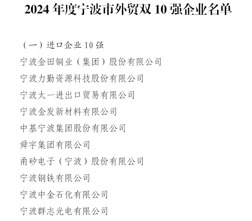 外贸明星企业