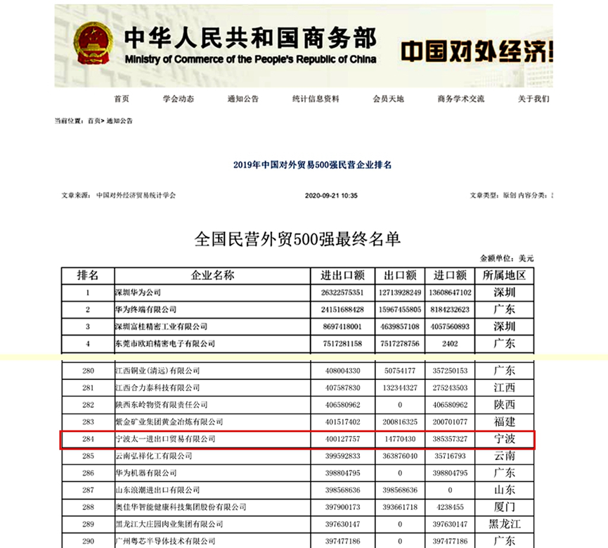 2025宁波创业创新风云榜